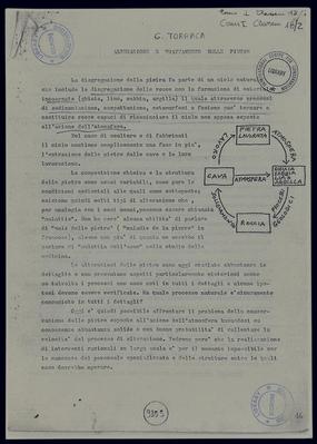 INT_ICCROM_C.1.2.3[5].2