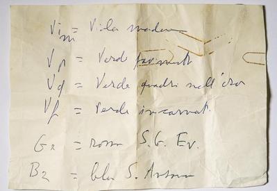 Fig.3. Sample description. photo by MGil2018 (© ICCROM Archives